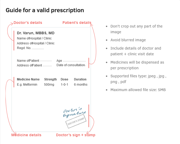 Prescription Order Image